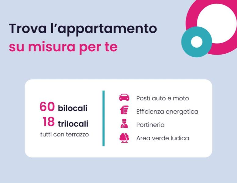 immagine annuncio 10 di 12