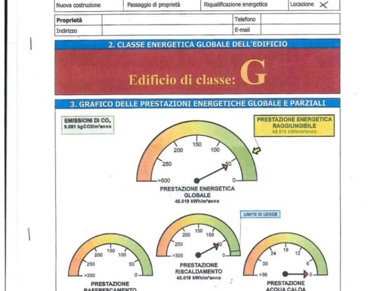 immagine annuncio 2 di 5