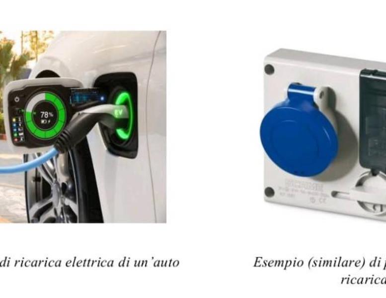 immagine annuncio 9 di 15