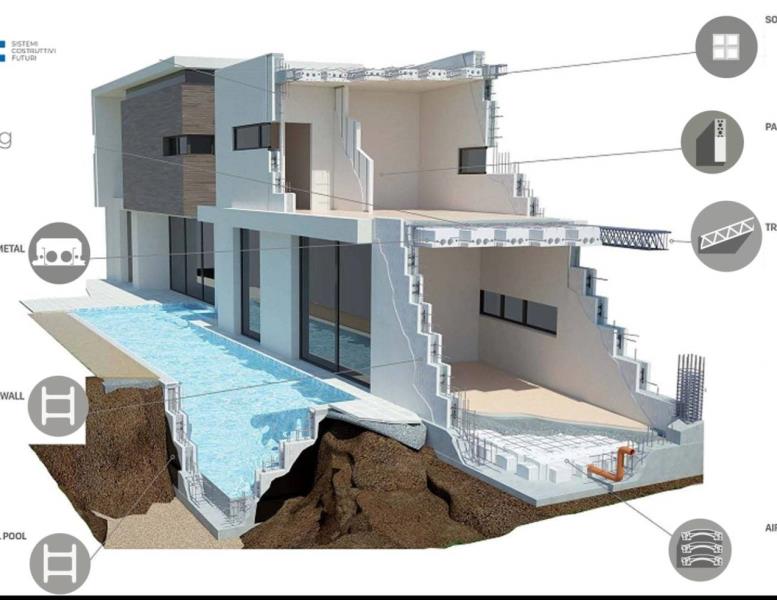 immagine annuncio 5 di 8