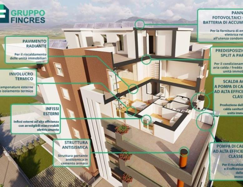 immagine annuncio 6 di 9