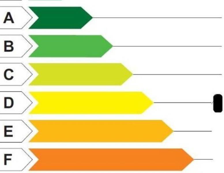 immagine annuncio 5 di 7