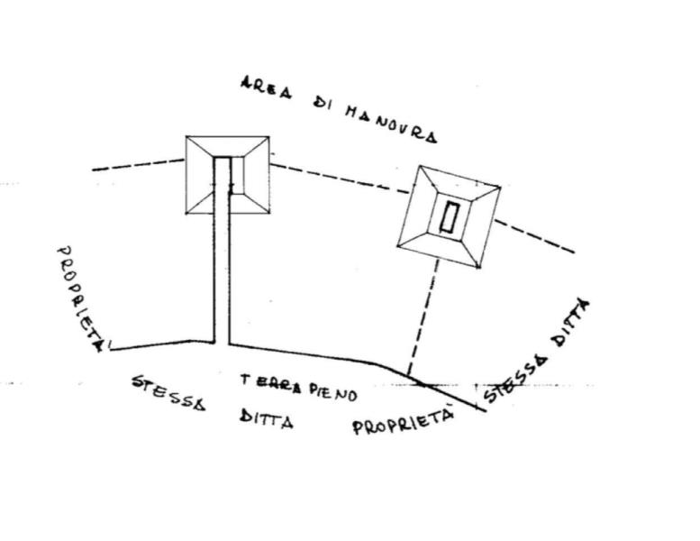 immagine annuncio 3 di 4